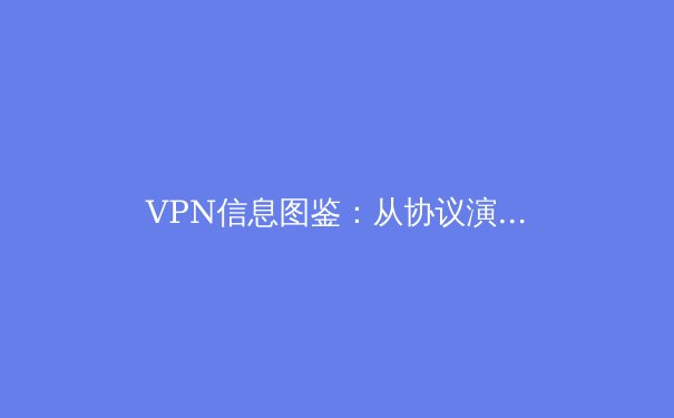 VPN信息图鉴：从协议演进、安全博弈到未来趋势深度解析 - 4